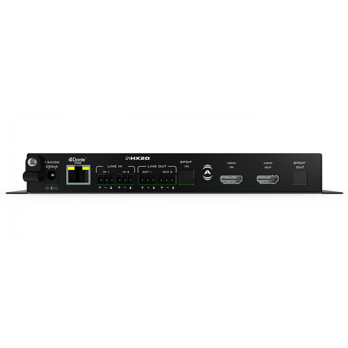 Embebedor/Desembebedor de Audio HDMI a Dante/AES67